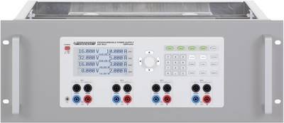 Rohde & Schwarz 5800.0939.02 HZP91 Einbau-Kit 1 St.