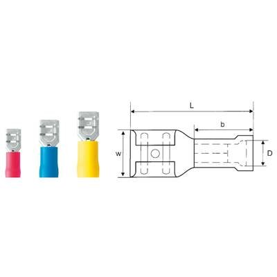 Weidmüller 9200530000 Flachsteckhülse Steckbreite: 4.8 mm Steckdicke: 0.8 mm 180 ° Teilisoliert Rot 100 St.