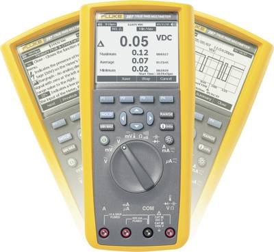 Fluke 287/EUR Hand-Multimeter digital Grafik-Display, Datenlogger CAT III 1000 V, CAT IV 600 V Anzeige (Counts): 50000