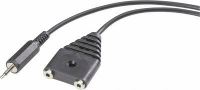 Passender Sensor mit Kabel GWF-1S