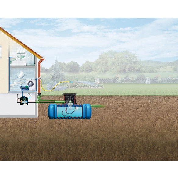 Regenwassertank