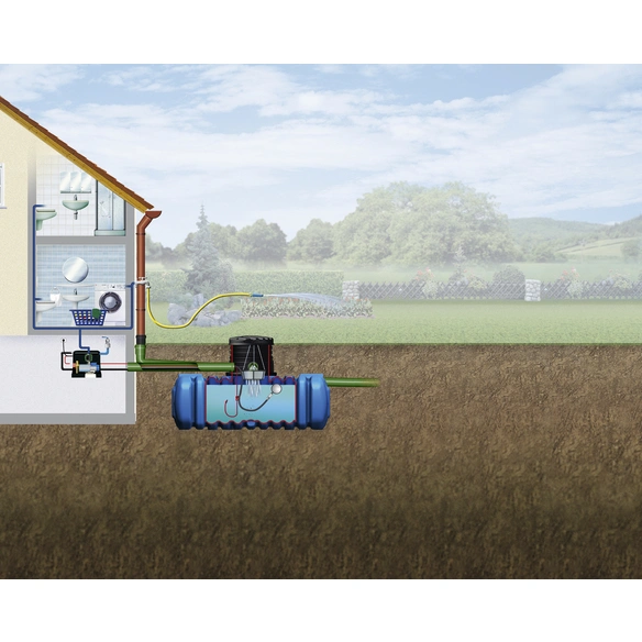 Komplettpaket »FLAT M«, 3000 L, Haus-Premium, begehbar