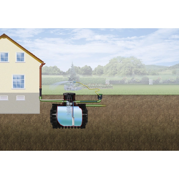 Komplettpaket »COMPACT«, 2650 L, Garten-Comfort, begehbar