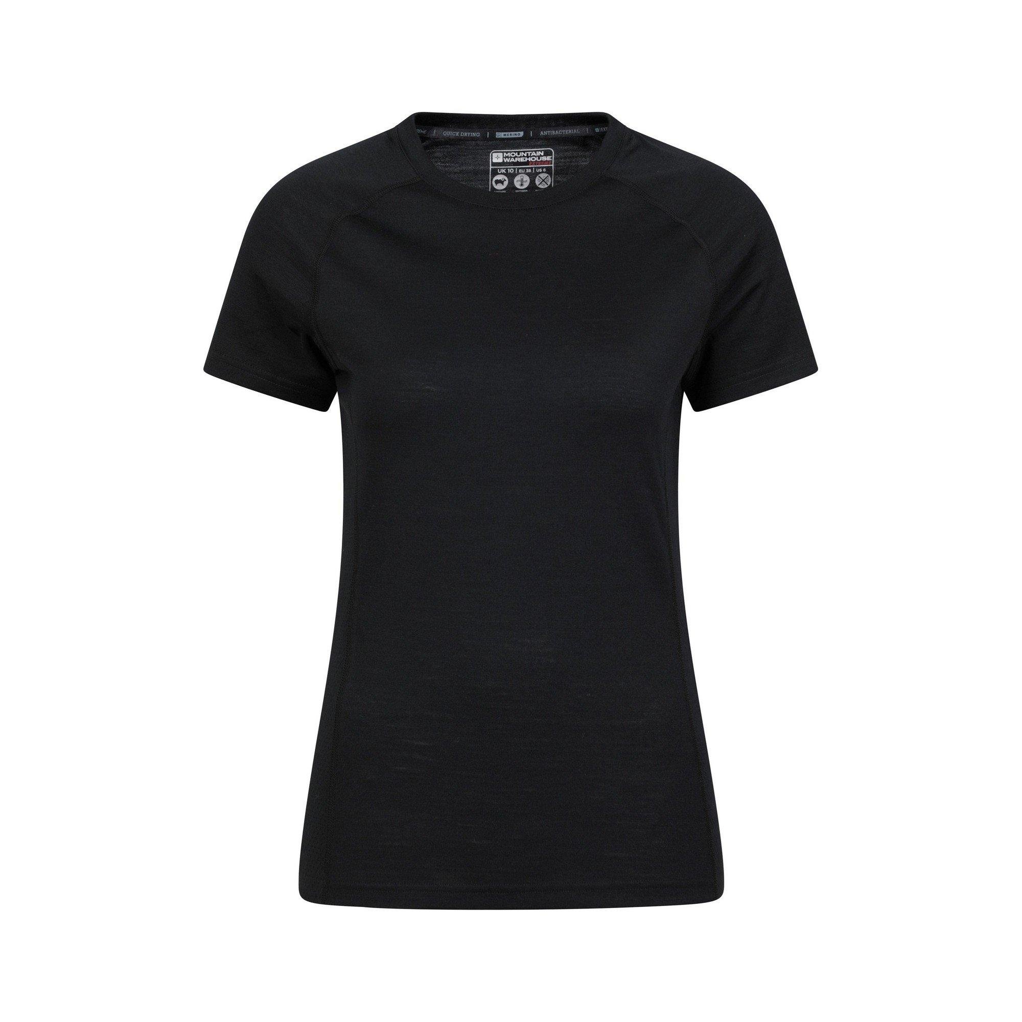 Summit ThermoTop
