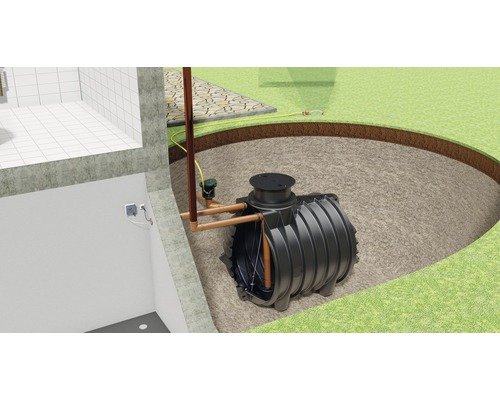 Regenwassernutzungsanlage Parat 1000 Liter