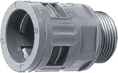 SILVYN® Schlauchverschraubung KLICK-GM