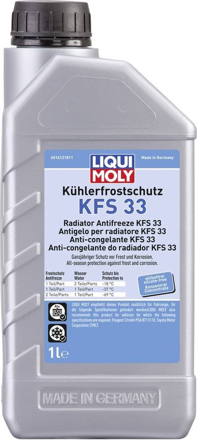 Liqui Moly KFS 33 21130 Kühlerfrostschutz Kühler 1 l