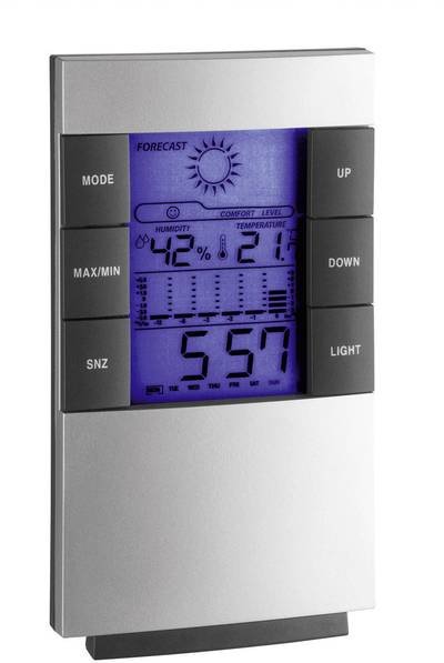 TFA Dostmann 35.1087 Funk-Wetterstation