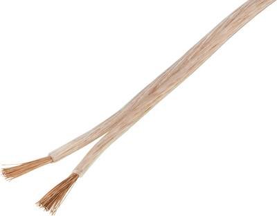 TRU COMPONENTS 1567141 Lautsprecherkabel 2 x 2.5 mm² Transparent 20 m