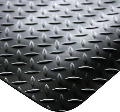 COBA Europe DP010005C DP010005C Arbeitsplatzmatte Deckplate Schwarz (B x H) 0.9 m x 15 mm (B x H) 0.9 m x 15 mm (Meterwa
