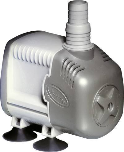 Sicce Syncra Silent 5.0 RSYN09F Umwälzpumpe